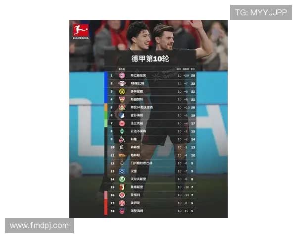 德甲目前参赛的16支球队名单