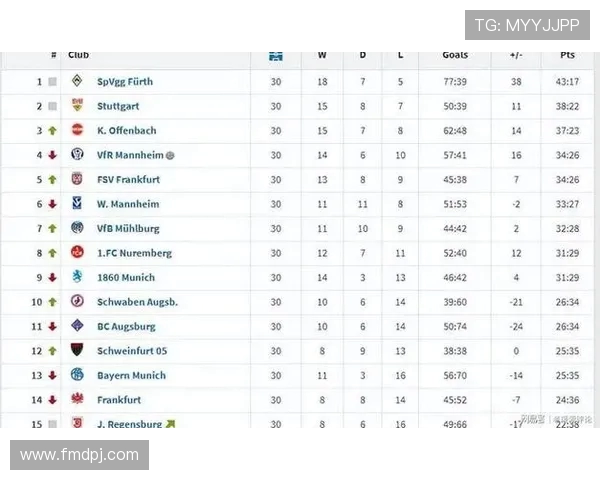 德甲联赛球队曾获得德国杯冠军的名单及比赛回顾